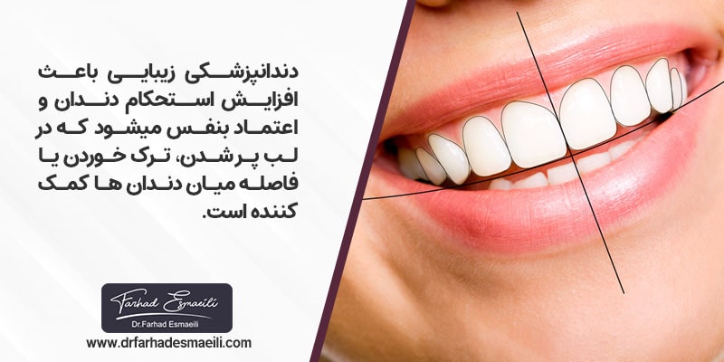 دندانپزشک زیبایی باعث افزایش استحکام و مقاومت دندان و سهولت بهداشت دهان می شود و اعتماد به نفس فرد را افزایش می دهند . همچنین هدف اصلی آن زیبا سازی دندان‌ها و لبخند است ، اقداماتی که در جهت بهبود ظاهری دندان ها، لثه ها یا کام، انجام می شود دندانپزشکی زیبایی نامیده می شود.