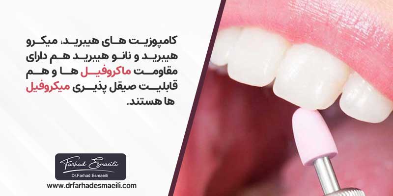 کامپوزیت دندان هیبرید، میکروهیبرید و نانوهیبرید