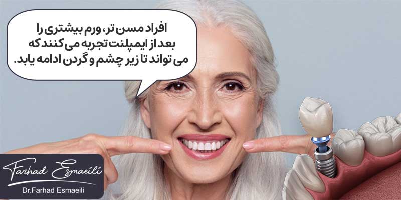 افراد مسن تر، ورم بیشتری را تجربه می کنند