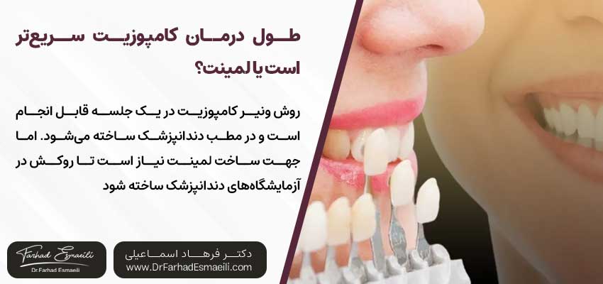 طول درمان کامپوزیت دندان سریعتر است یا لمینت؟ | دکتر فرهاد اسماعیلی متخصص ایمپلنت در اصفهان
