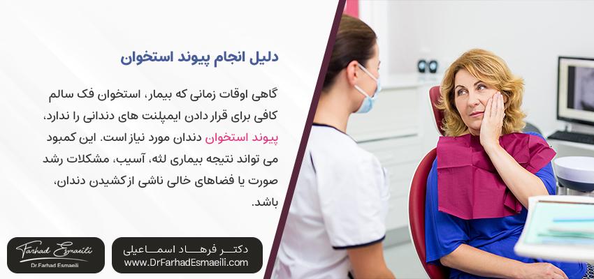 دلیل انجام عمل پیوند استخوان فک | مطب دندانپزشکی ترمیمی دکتر فرهاد اسماعیلی در اصفهان