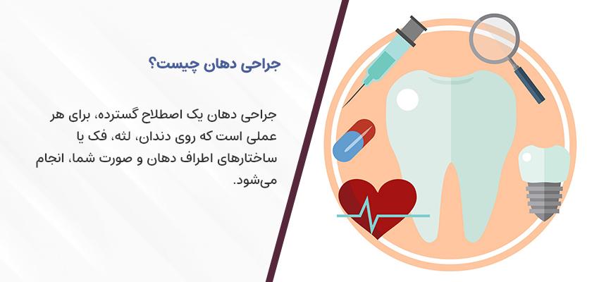 جراحی دهان چیست؟ | دکتر فرهاد اسماعیلی